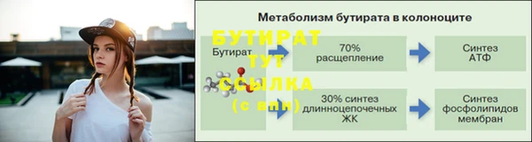 гашишное масло Костерёво